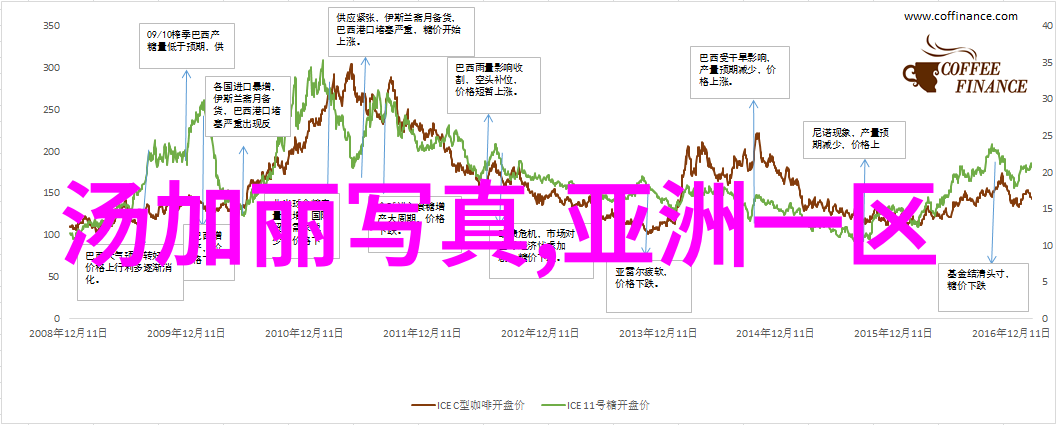 探索世界之美高分辨率图片展现大自然的壮丽