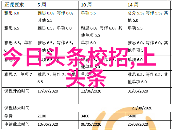 日本电影艺术从黑白时代到现代奇幻的演绎