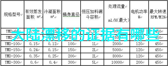 直播平台上的人气节目为何能够吸引这么多观众参与到他们所谓的互动中去