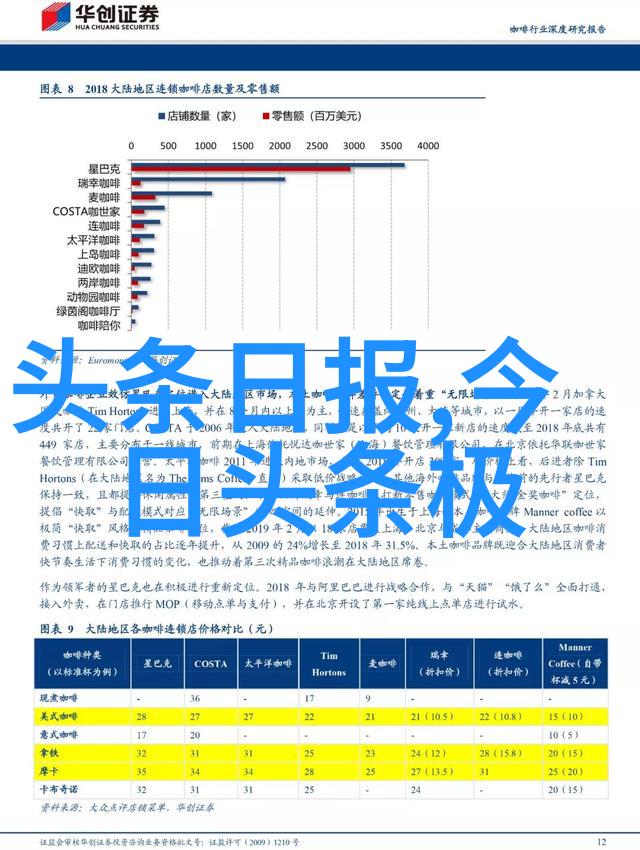 在数字时代天堂影视是如何保持传统艺术魅力的