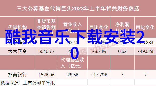 娱乐公司在8米路上的心结与新界犹如一幅交织着旧情与新机遇的画卷