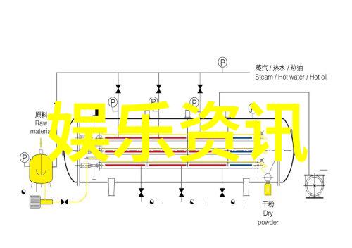 在2023年的抖音图片潮流中人们为什么越来越喜欢使用梦幻色彩和奇幻元素