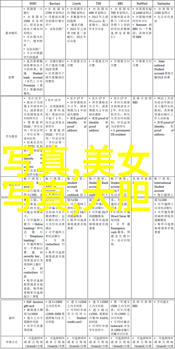 直播风云揭秘全网最火十大主播