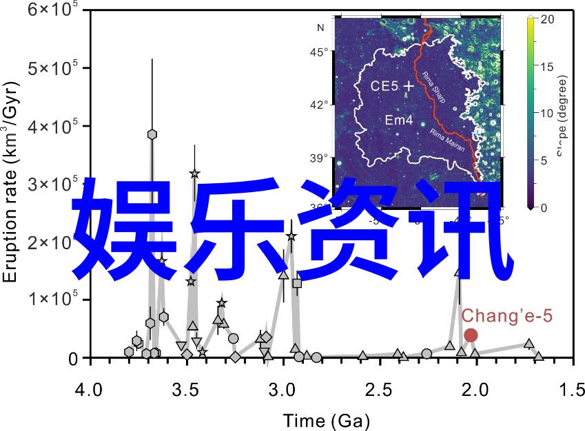 写真视频创作技巧分享构建故事引发共鸣