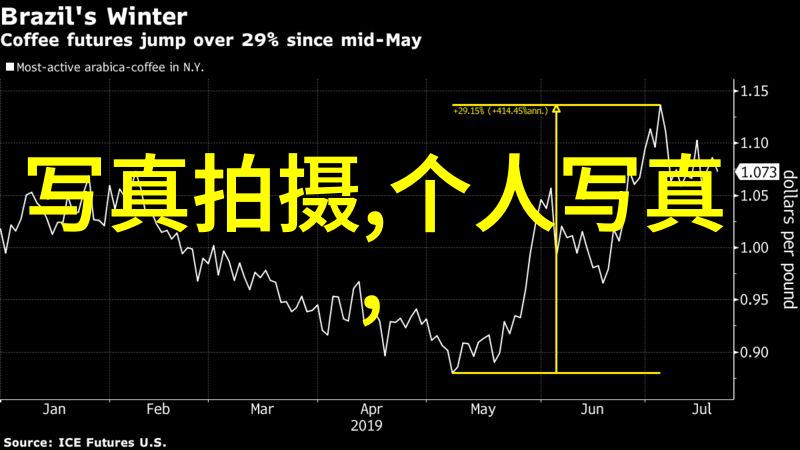 2023年最美免费图片大合集壁纸艺术品与视觉盛宴