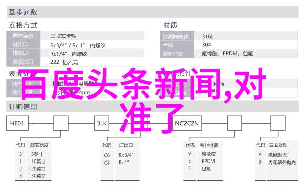 奥本海默解密历史的密码