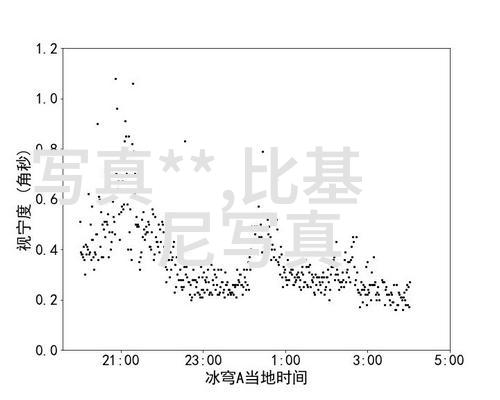 视觉盛宴色彩斑斓的画卷