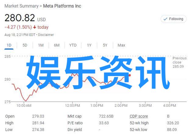 美国第十次人口普查简史