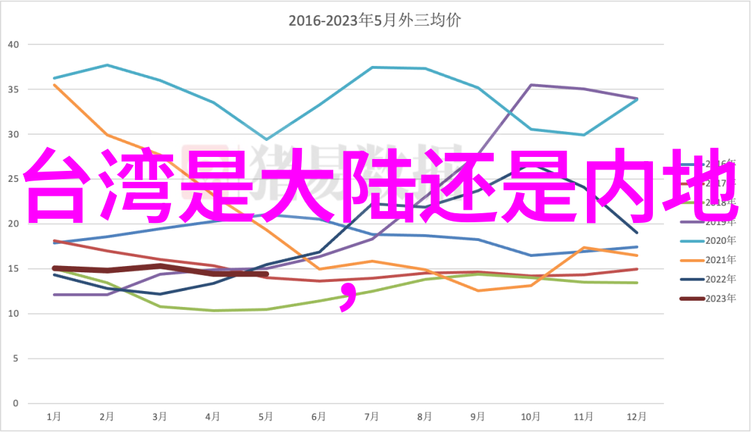 网红巨擘胡桃佳子LJ背后的秘密如何登上收入排名前十的巅峰