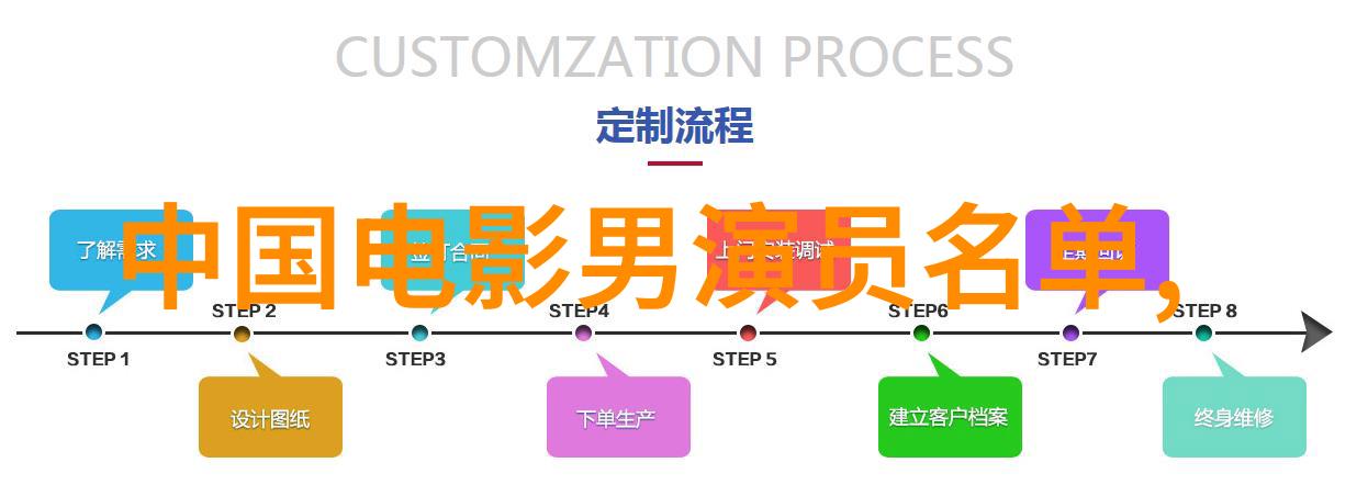 影视爱好者的心得我是如何在玖月影视上发现电影的新世界