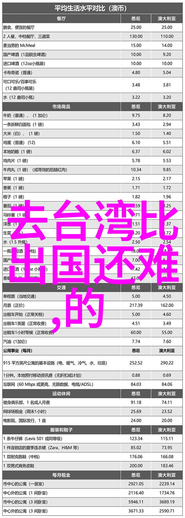 王耀庆如同时尚比基尼般闪耀登上ELLEDECO家居廊开年刊封面色彩碰撞彰显独特魅力