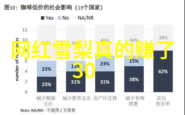 绘梦随笔色彩斑斓的艺术世界