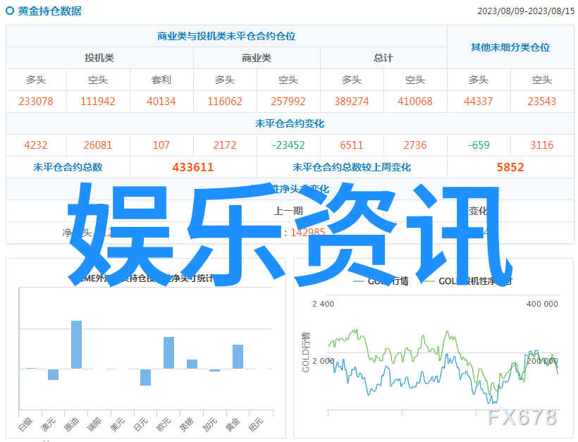 网红生活 网红雪梨整容大翻身从不显眼到美颜前瞻