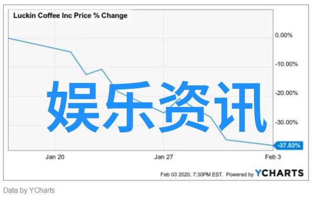 触摸不凡的画面感受岁月静好的节奏月光影院故事回顾