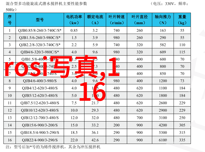 我可以47综艺从零到英雄我的娱乐圈奇遇