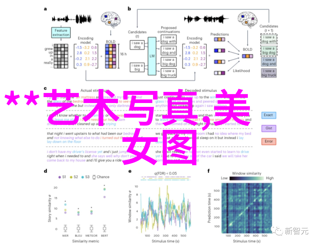 八卦与五行的神秘力量助你理解宇宙运行规律