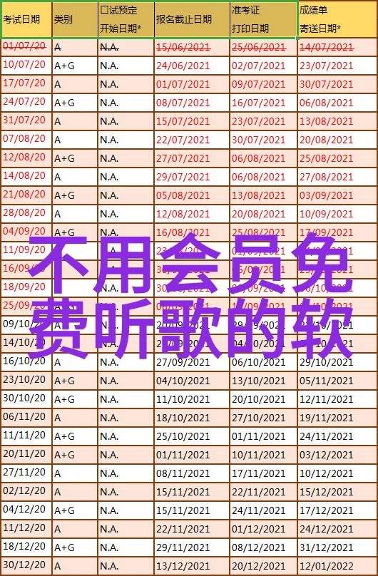 一代偶像一代戏记忆中的50个電視金曲