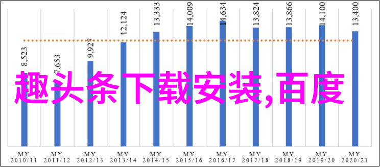 家庭温馨记忆2009年的家庭伦理剧