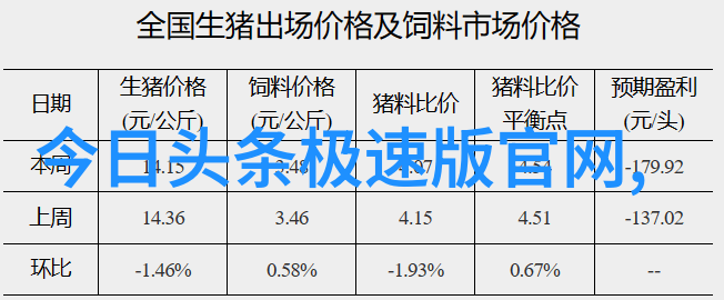 探索古老智慧八卦卦象的奥秘解读