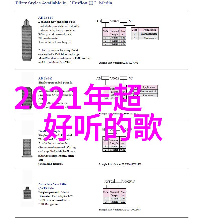 青柠影院为何提供免费观看电视剧高清服务