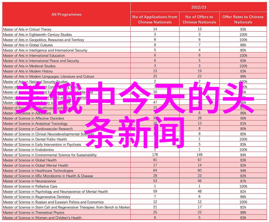 快乐疯狂开心娱乐app让生活不再单调