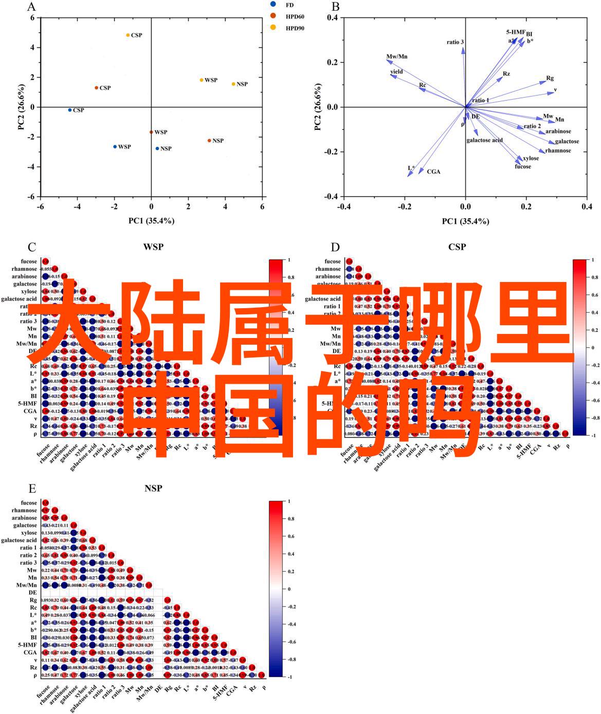 画中人影外秘