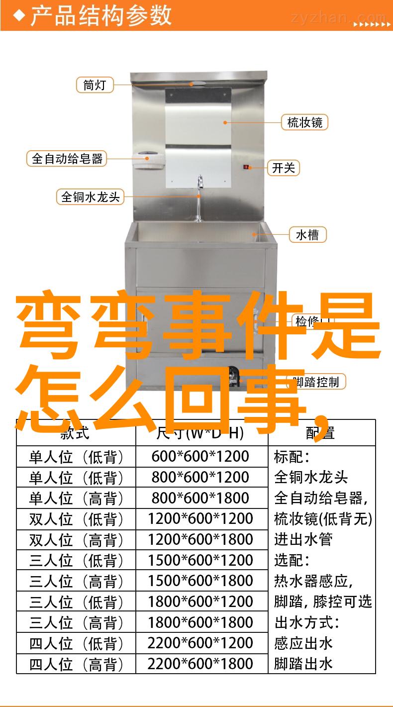 一旦开战最危险的城市 - 战火蔓延全球安全地图上的隐秘威胁