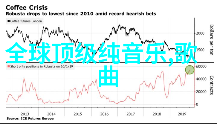 斗鱼呆妹儿直播大谈童锦程自学网红小吃100例在自然景观中播放其视频直接找到超管警告