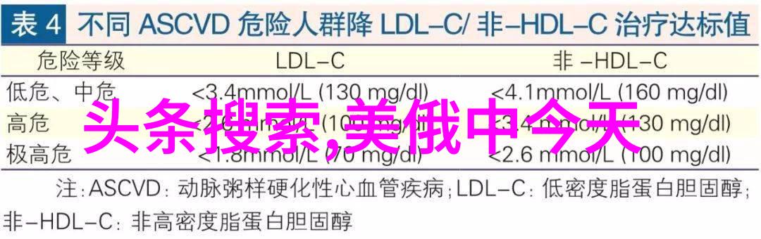 美妆技巧-沉浸于青眼影的魅力探索深邃目眸的艺术