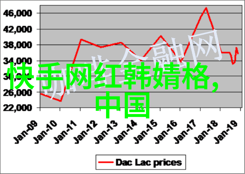 在逆风中狂泣老天我恨你