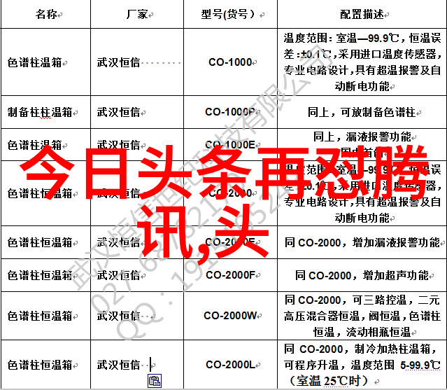 粤正影视呈祥李现抵达之谜首映风雨兼程口碑票房双丰收如同春日暖阳温暖人心网友赞誉不已非常值得一看