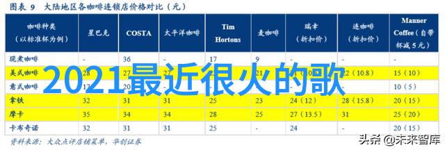 探索电影网的奥秘如何发现下一个大片