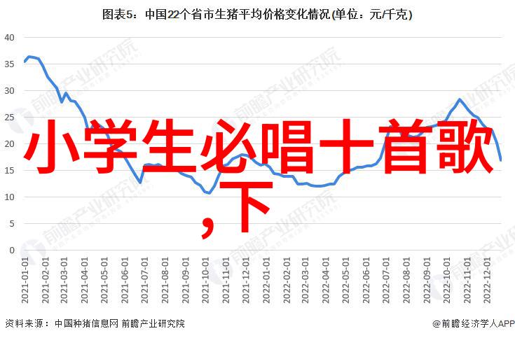 网红是怎么做起来的看冯提莫整容前后的惊人变化