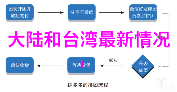 新白发魔女传电视剧重现古典奇缘的魅力与挑战