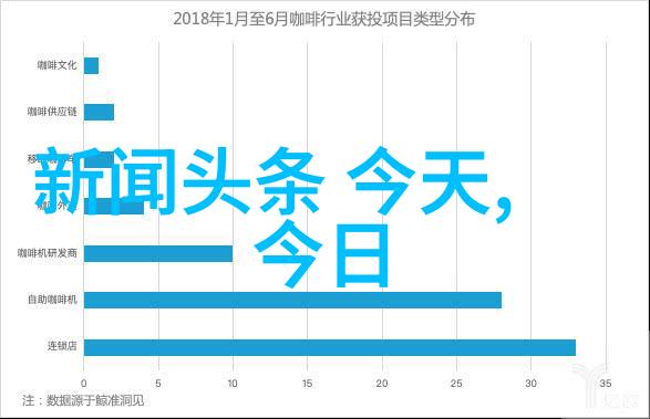 他们在综艺中的表现能否为粉丝提供新的认知点