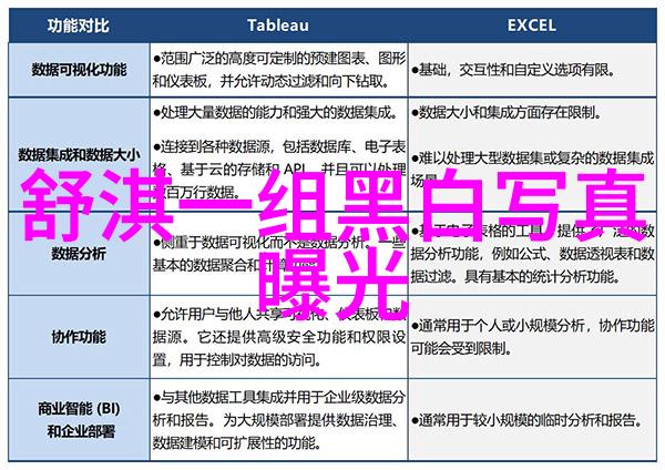 影视奇遇我与岳的爱情交换