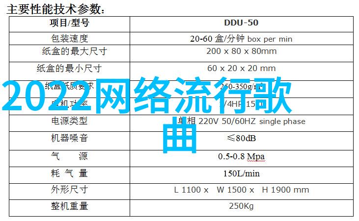 综艺盛宴免费畅享现在就出发完整版等你来挑战