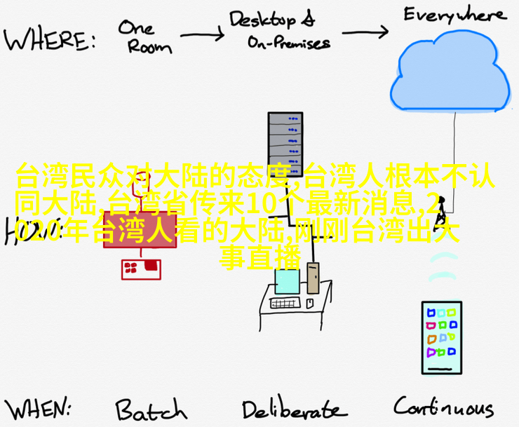 脸和身材都被嘲遍的沈月突然留了长发，竟然有点美？