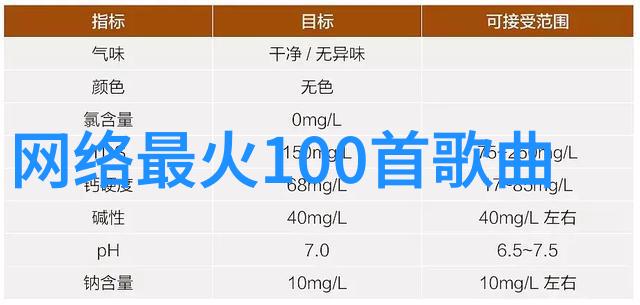 微博音乐盛典众星云集BOY STORY全开麦舞台点燃了整个夜空让全场人潮如织热情澎湃这不仅是音乐盛宴