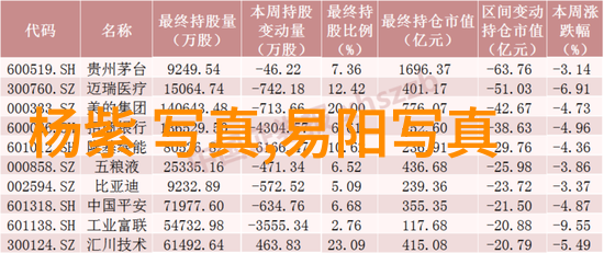 从古代智者手中学习如何正确理解八字命盤