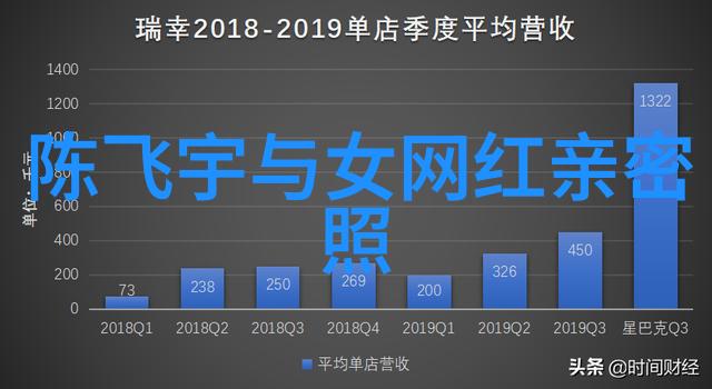 艳舞写真研究解读现代女性身体语言与社会文化交汇点