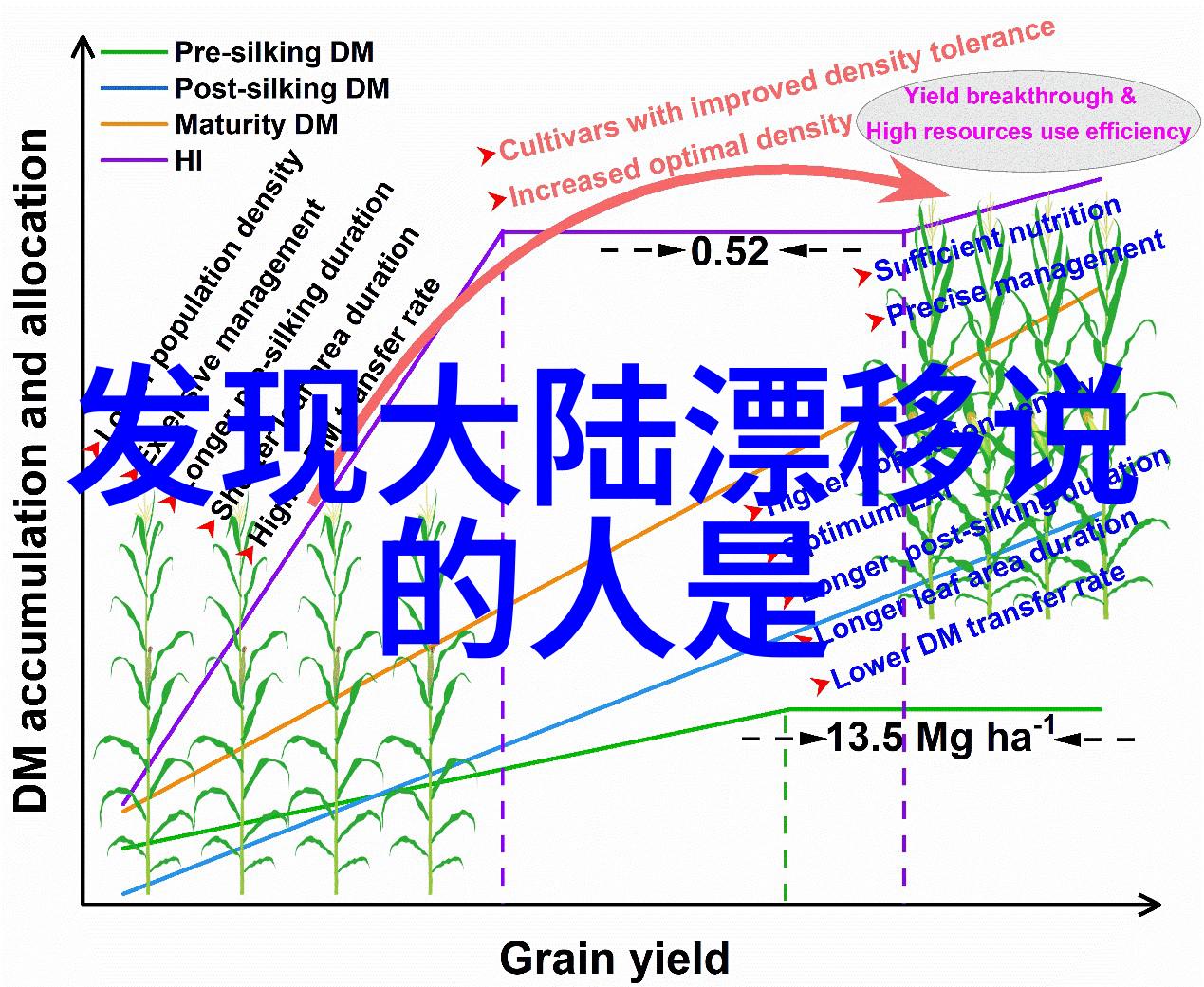 废柴兄弟3热播爱与虐交织 卓云姬惨遭杀害 嘉泽发文告别重紫社会场景中回响