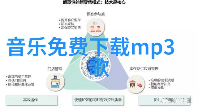 笑容中的艺术画中人脸部表情与现实世界的有趣对比