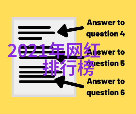 八卦图入门教学我来教你玩转这张神秘的八卦图