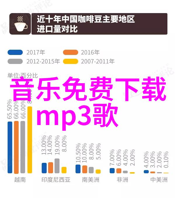 天干地支与八卦对应关系揭秘古代文化中的数理哲学