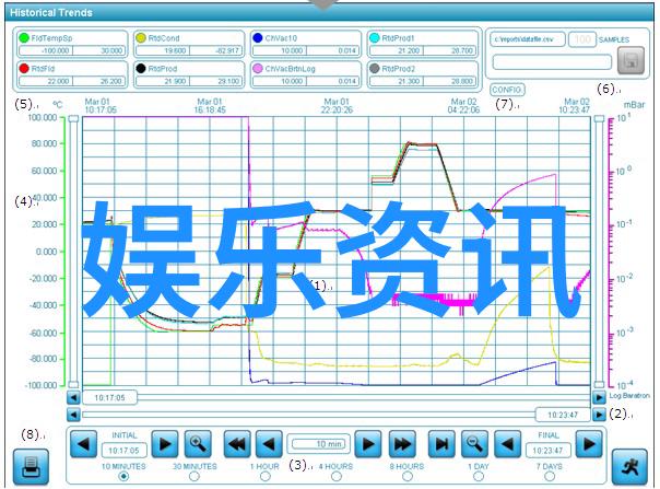 从同事到恋人电视剧亲密的搭档的爱情故事