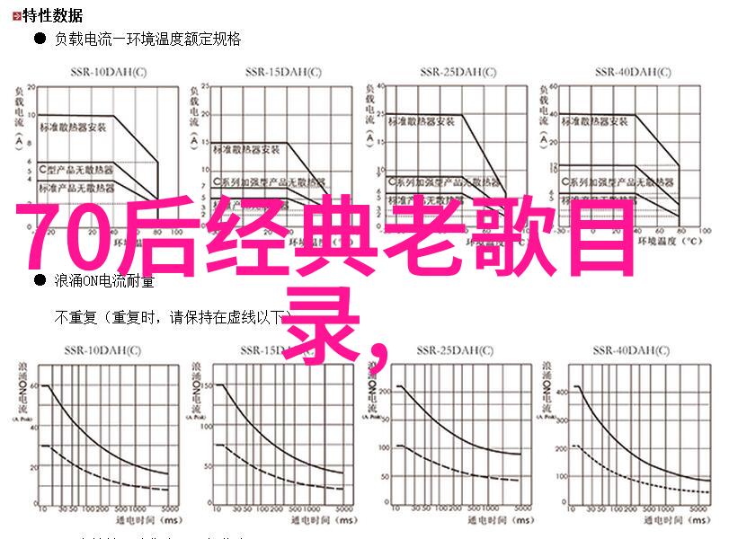 韩国综艺-笑声满屋揭秘韩国流行娱乐世界