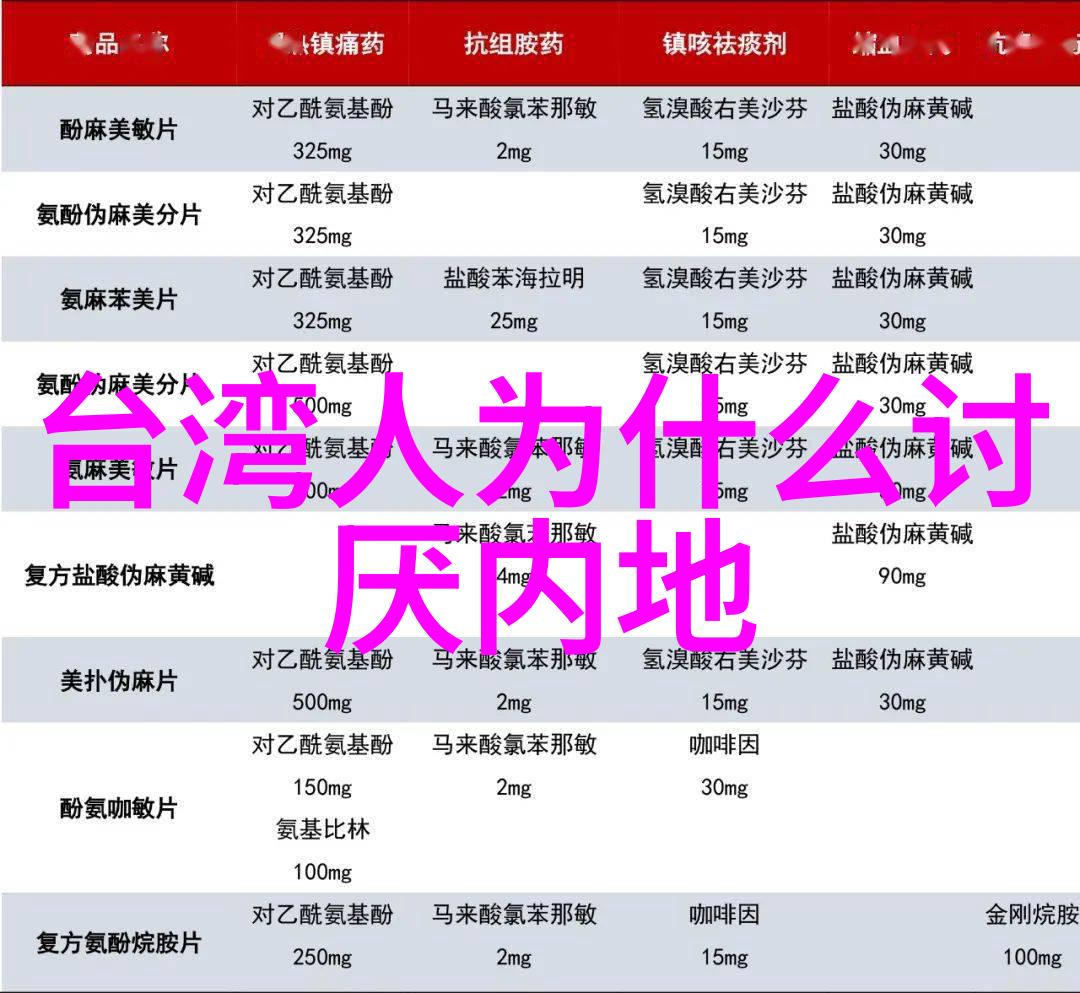 时尚起义58岁杜德伟胡子拉碴露面 小24岁娇妻显富态