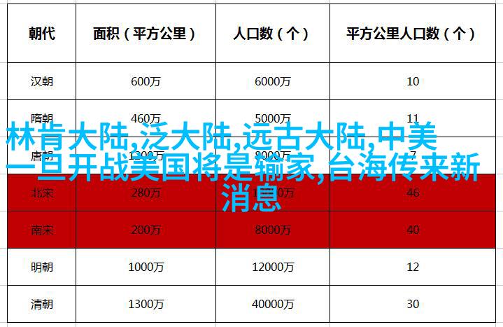 谷嘉诚清爽出席盛典