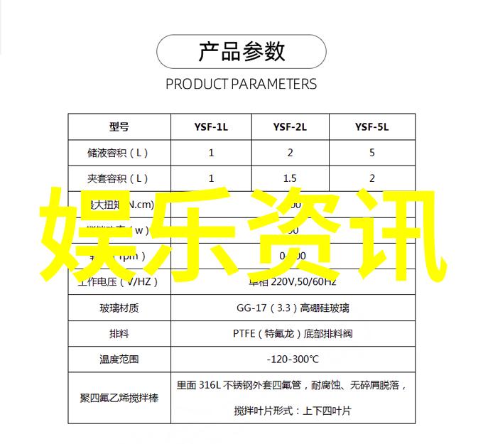 八卦解析揭秘每个象限的深远含义